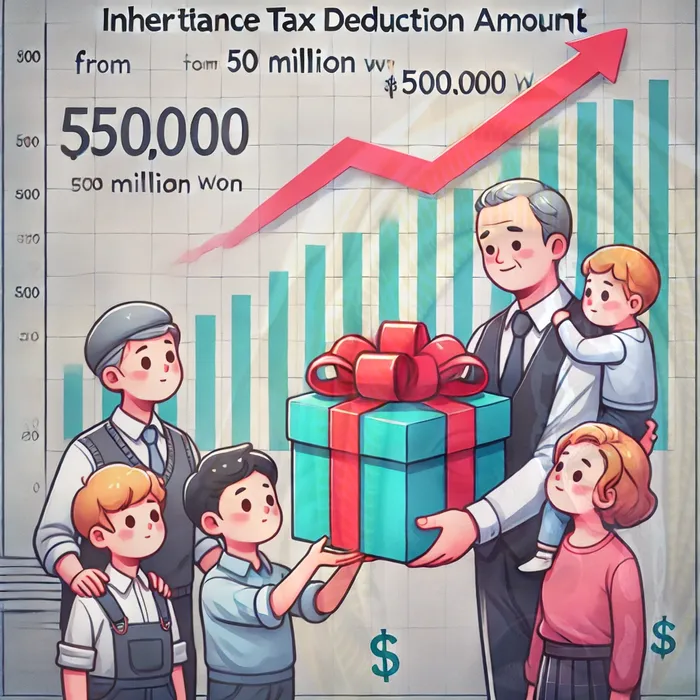 개인회생 미납 폐지