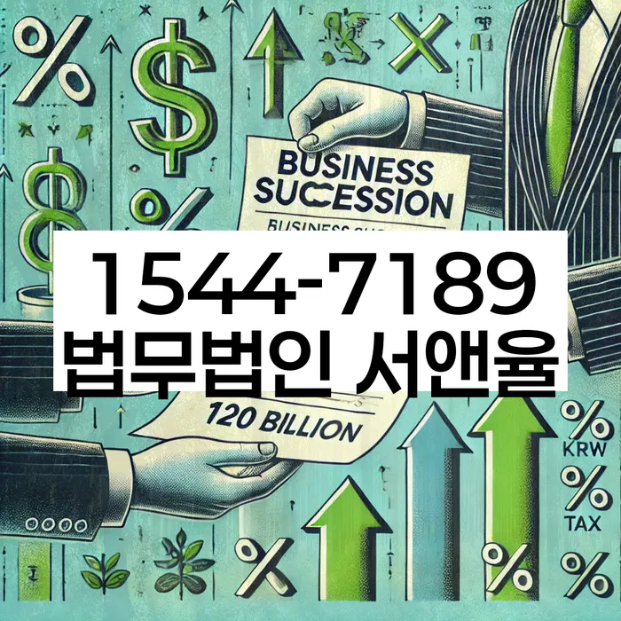 개인회생변제금