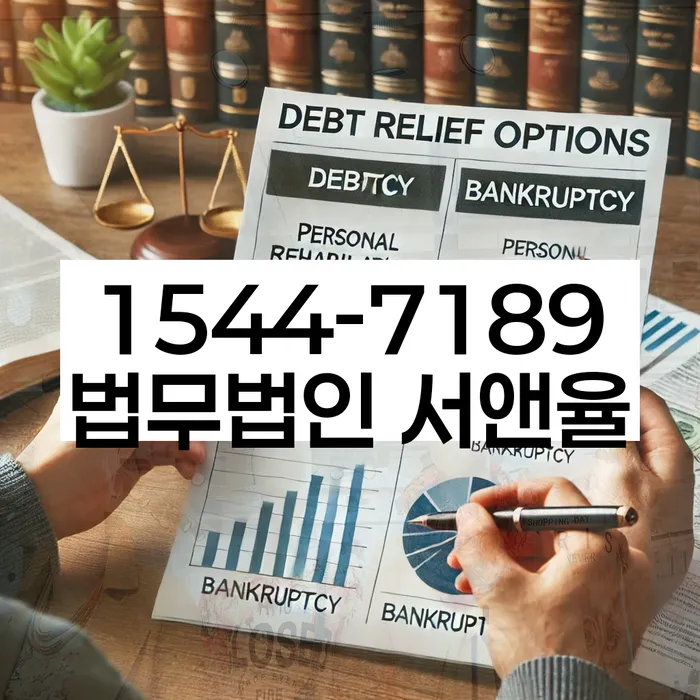 개인회생개인파산