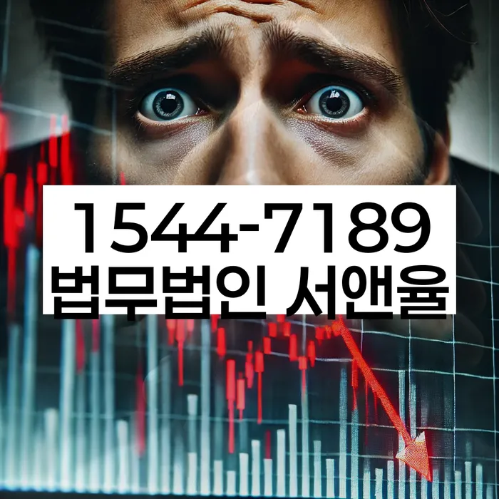 개인회생 절차